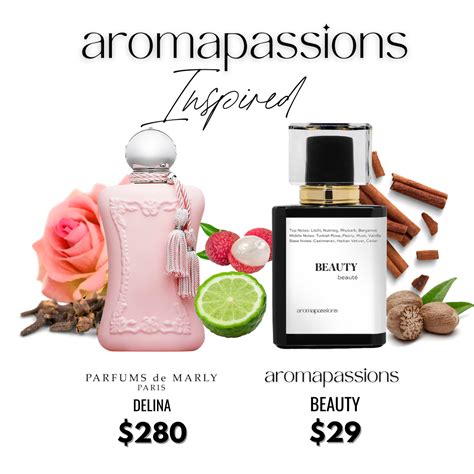 delina dupe perfume